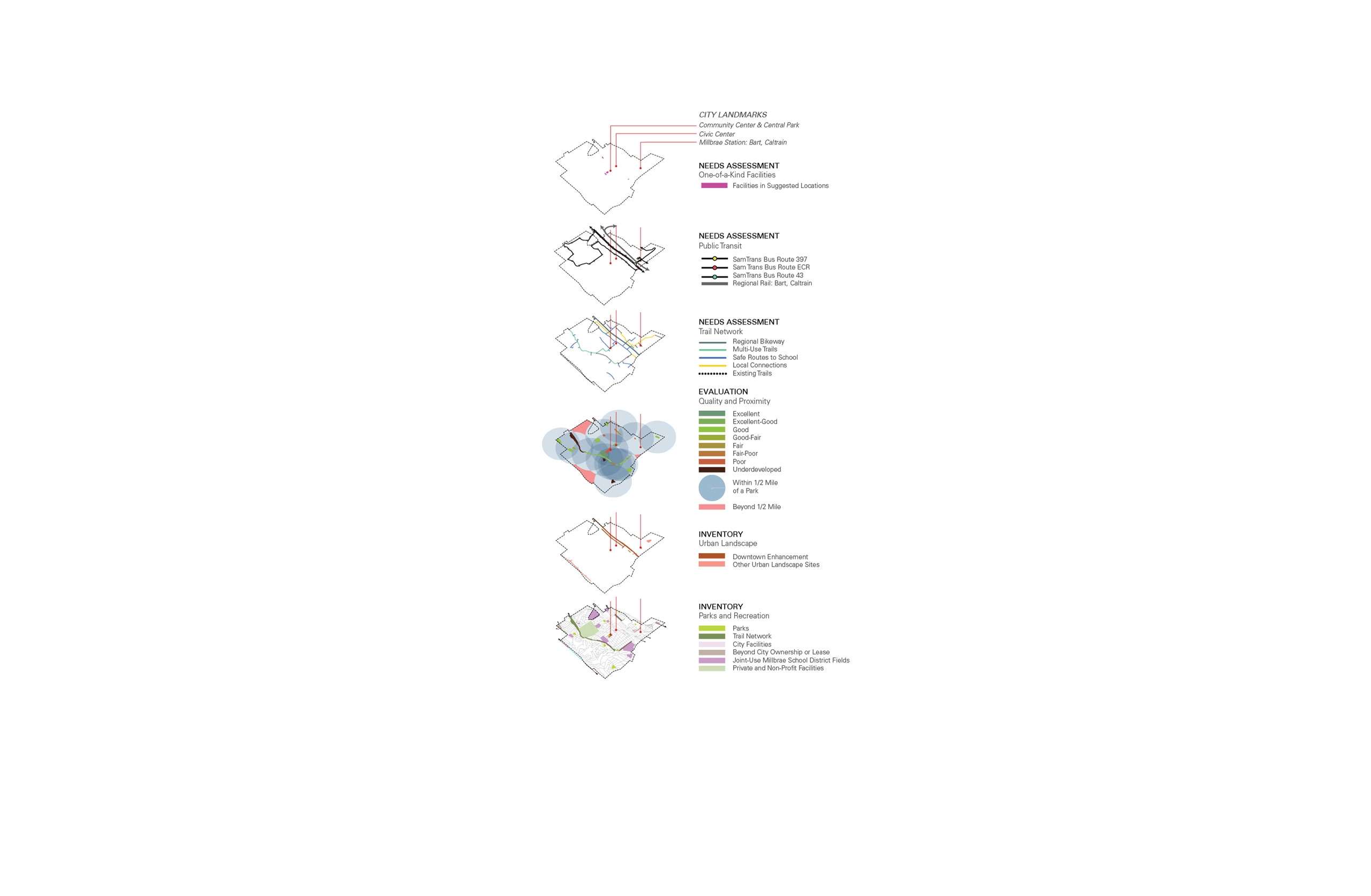 Millbrae Parks Master Plan Update