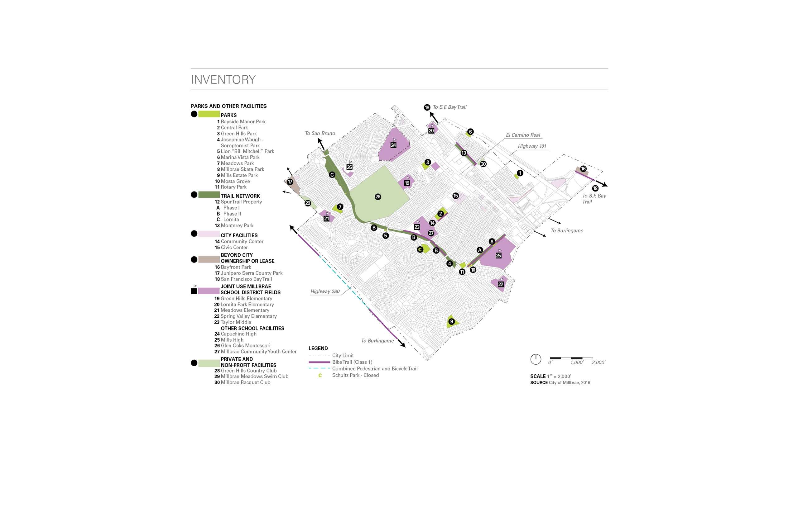 Millbrae Parks Master Plan Update