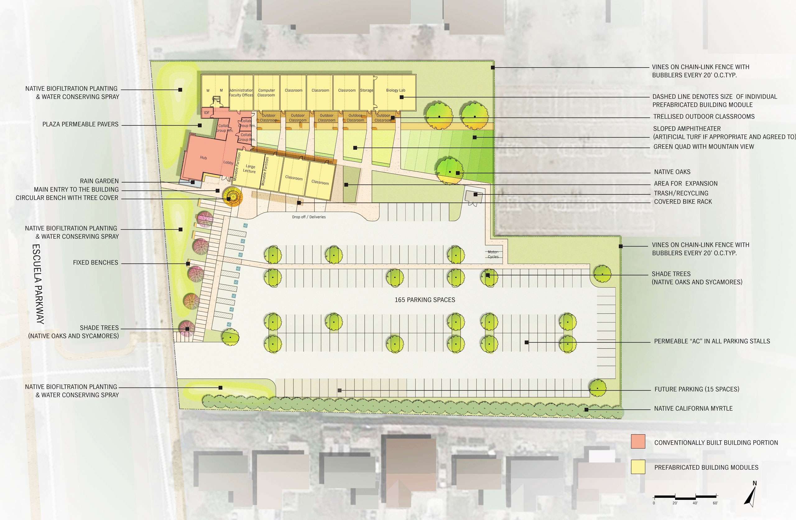 Joint-Use 21st Century Post Secondary Education Center