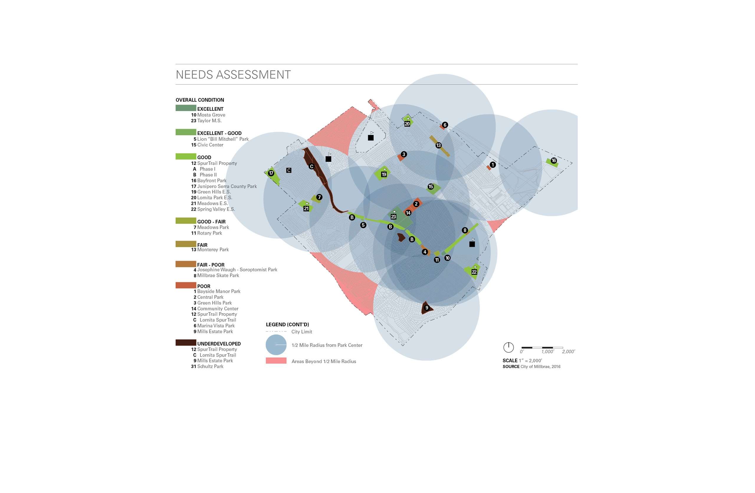 Millbrae Parks Master Plan Update