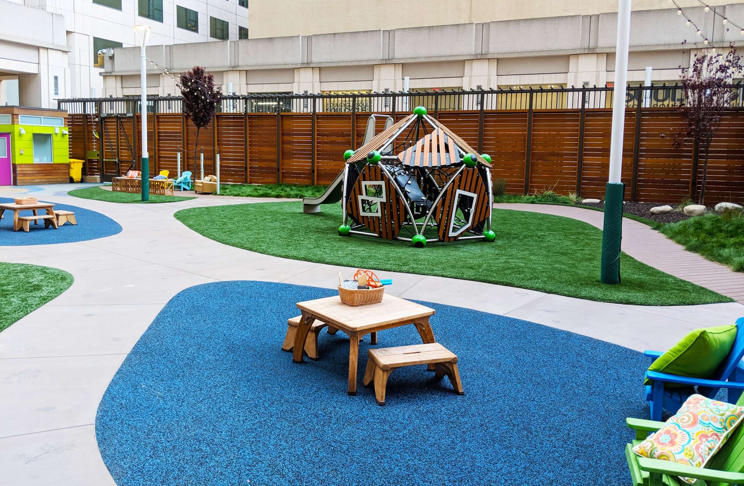 Salesforce Chidcare Play Areas