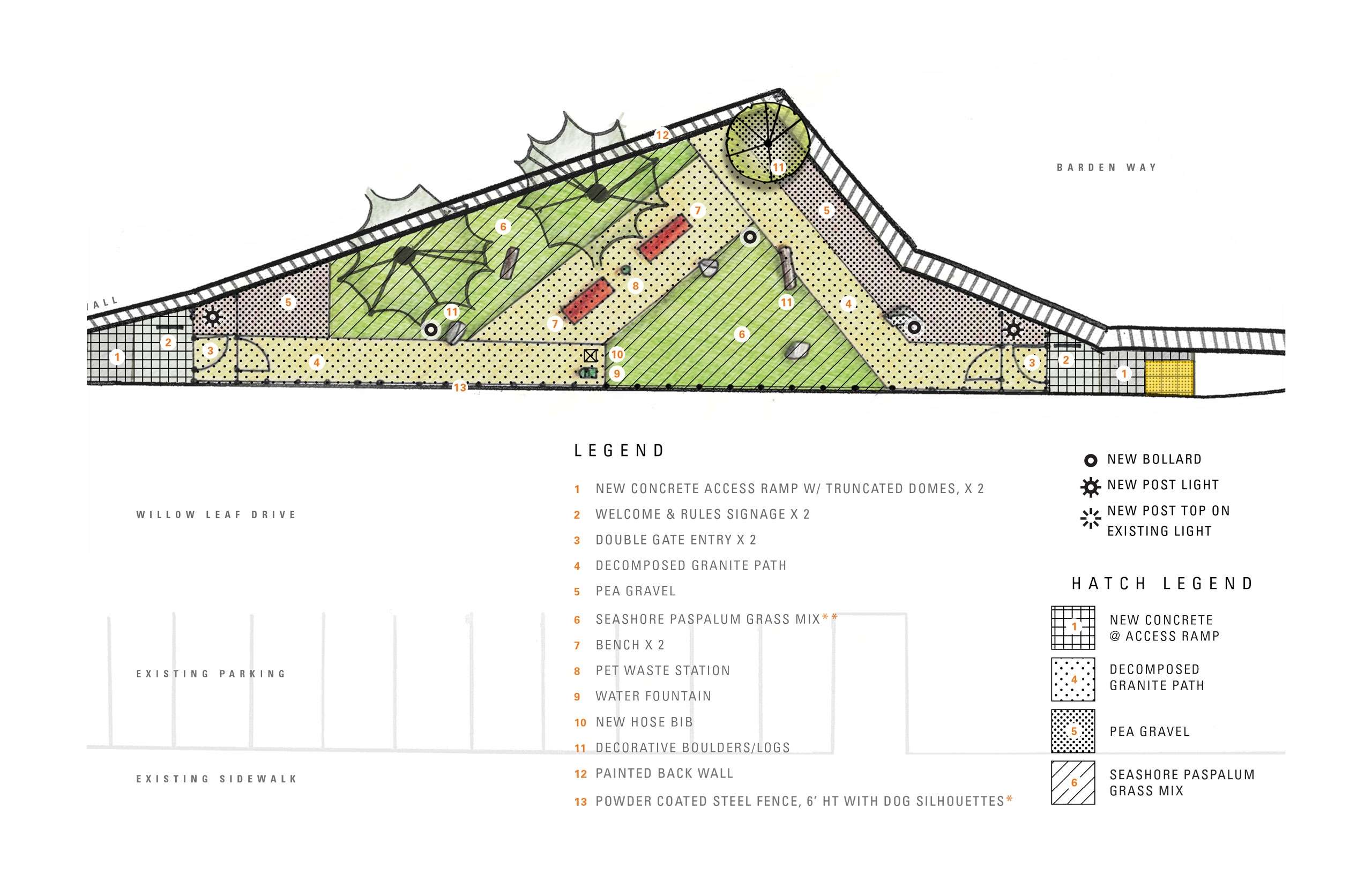 Willow Creek Dog Parks